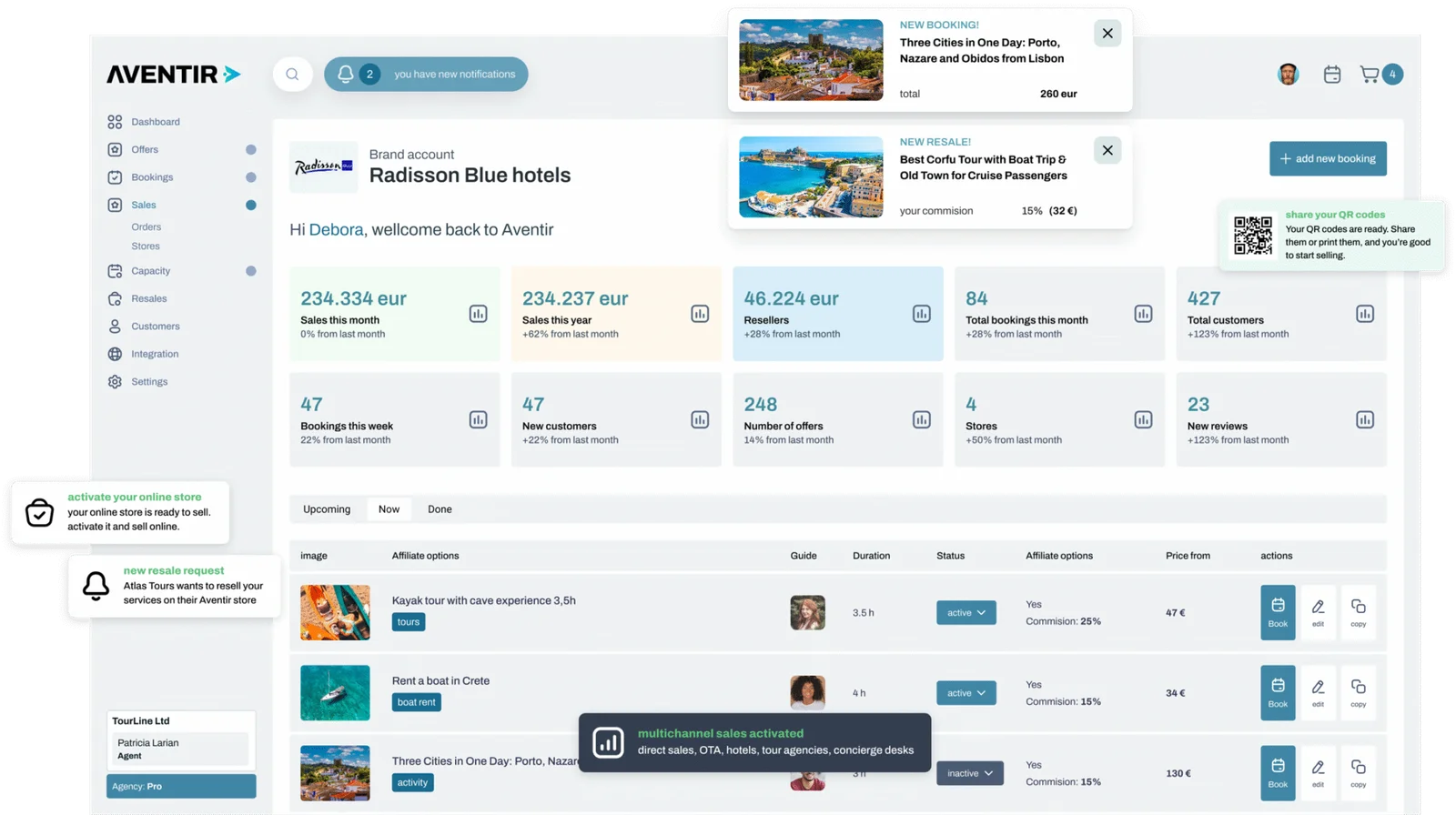 Aventir dashboard